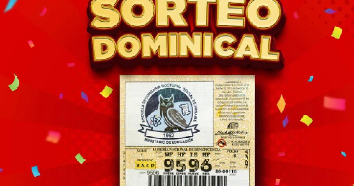 Loteria de hoy Lotería Nacional de Panamá Resultados de la lotería