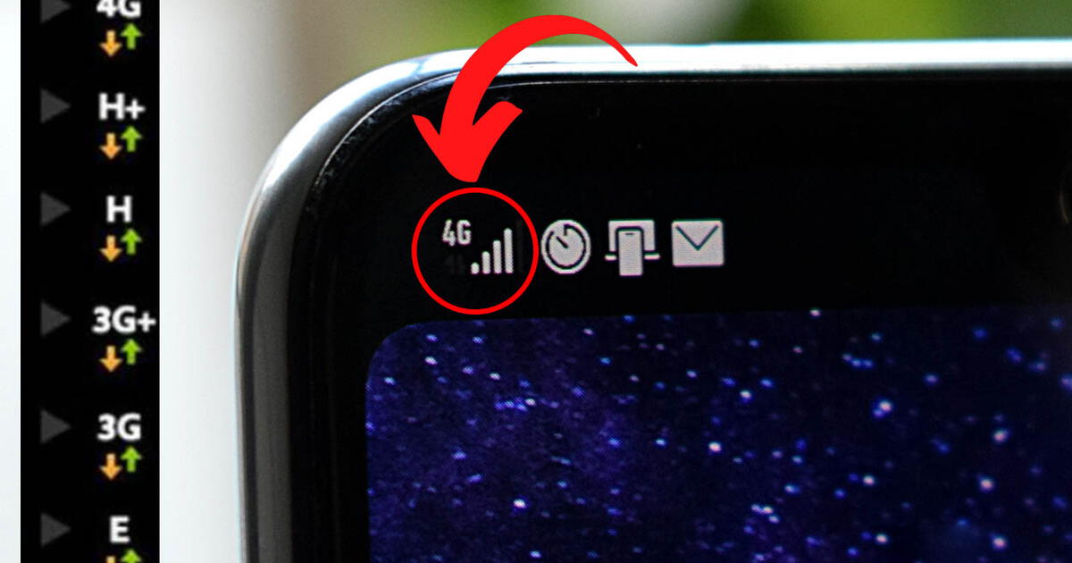 Qué significan las letras G, E, H, 3G, 4G ó 5G en tu Smartphone