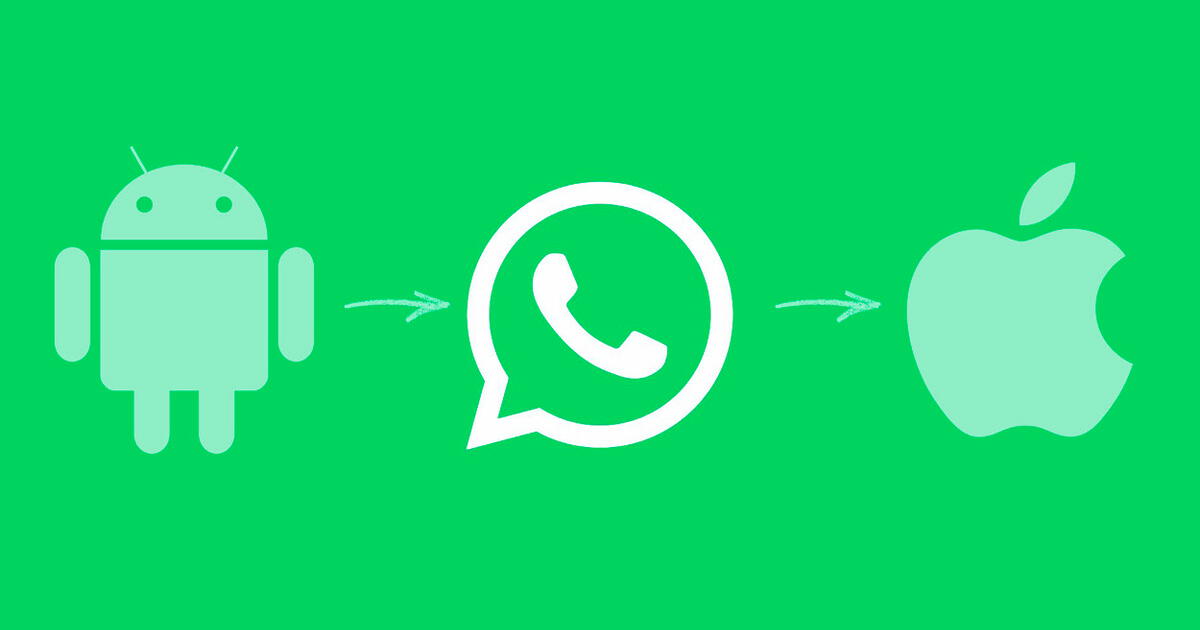 Whatsapp Cu Les Son Las Funciones Exclusivas Para Android Y Iphone