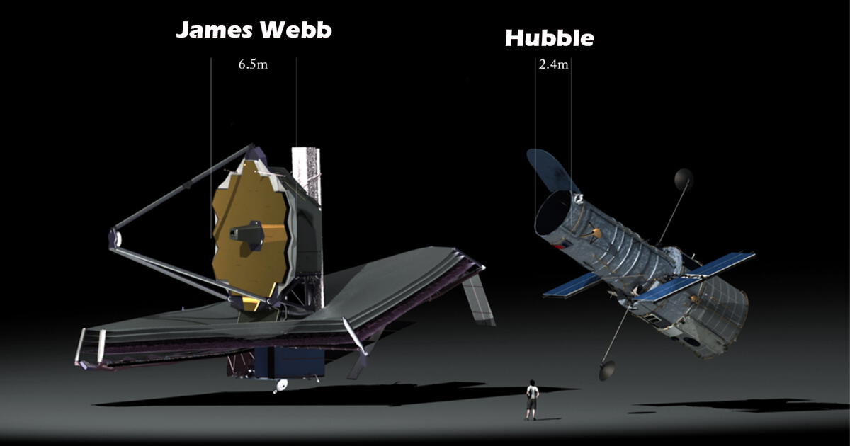 Las Diferencias Entre El Telescopio Hubble Y Su Prometedor Sucesor