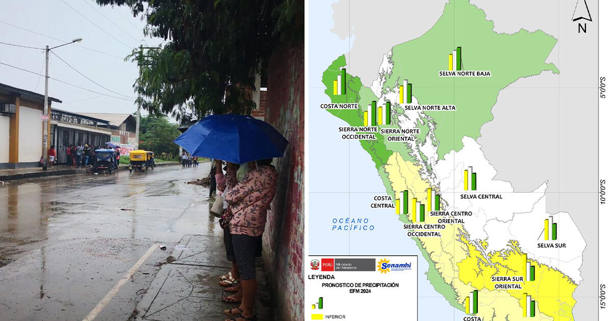 Senamhi Habr Lluvias En La Costa Y Sierra Norte Del Per Durante La