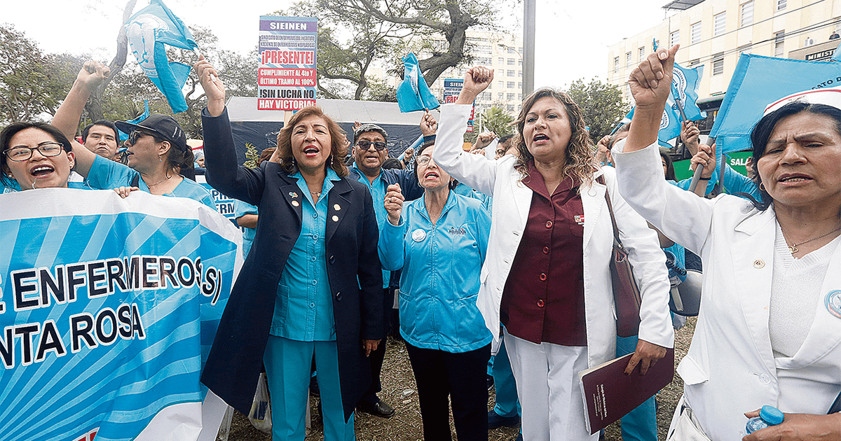 Minsa Gremios De Salud Ratifican Huelga Para El Jueves C Sar