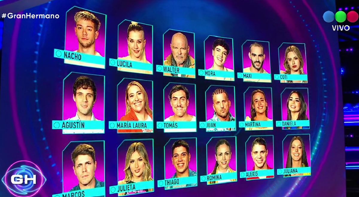 Cu Nto Ganan Los Participantes De Gran Hermano Por Mes Cu Nto Les