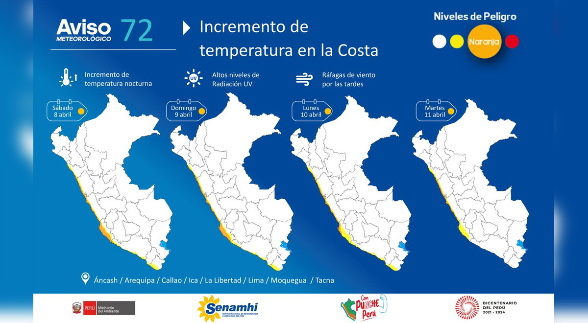 Calor en Perú Semanhi temperaturas en la costa seguirán en