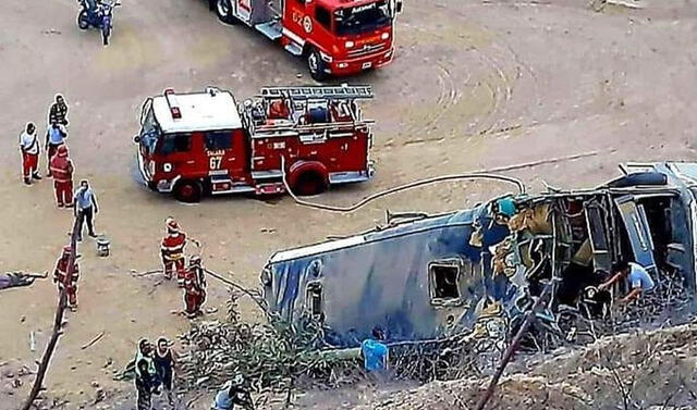 Accidente Piura Hinchas Del Barcelona De Ecuador Mueren En Accidente