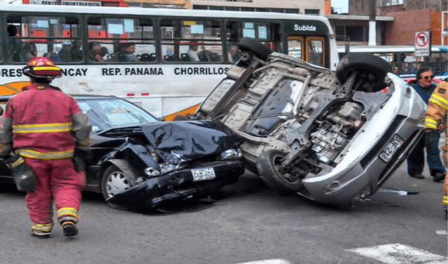 Cu Les Son Los Autos M S Inseguros Del Mundo Y Que No Deber As Comprar