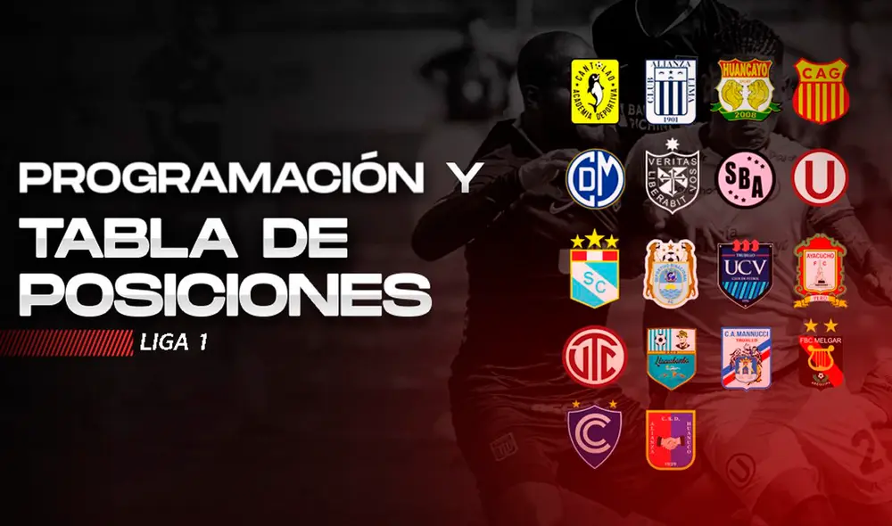 La tercera jornada de la Fase 2 se jugará entre el lunes 2 y jueves 12 de noviembre. Foto: Composición La República/Fabrizio Oviedo