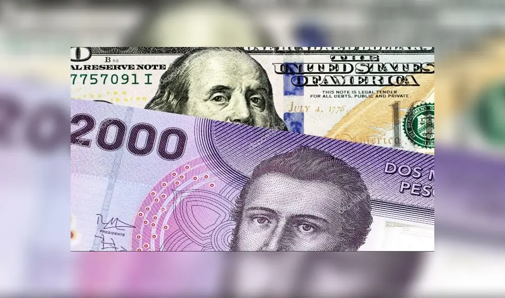 Dólar en Chile Dólar en Chile