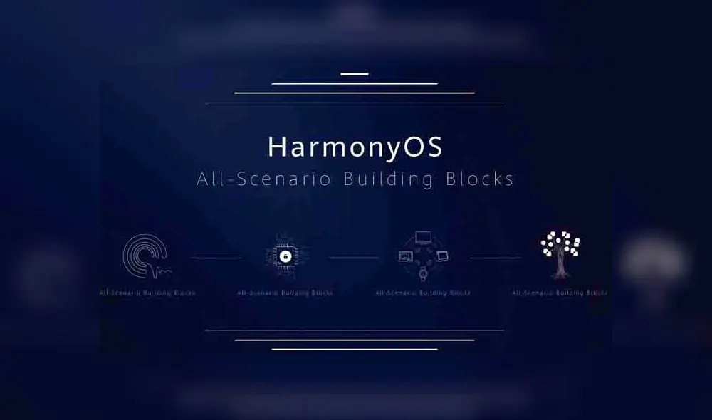 Huawei ya utiliza HarmonyOS en algunos de sus televisores. (Fotos: MyComputer) Huawei ya utiliza HarmonyOS en algunos de sus televisores. (Fotos: MyComputer)
