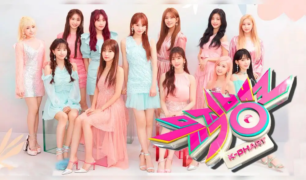 El productor del programa Music Bank intentó explicar la polémica sobre la aparición de  IZ*ONE en el show.