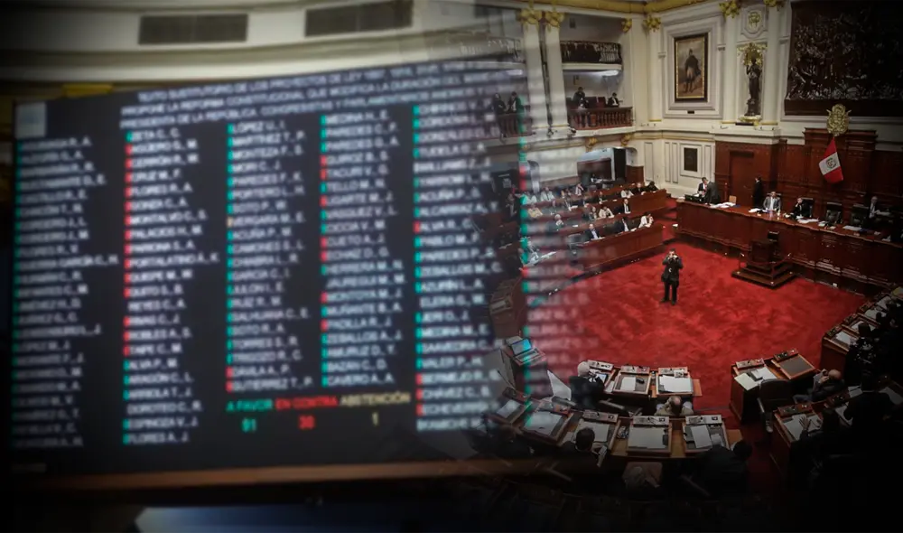 ¿Quiénes son los 30 congresistas que votaron en contra del adelanto de elecciones para abril de 2024? Foto: composición de Fabrizio Oviedo/La República/Congreso ¿Quiénes son los 30 congresistas que votaron en contra del adelanto de elecciones para abril de 2024? Foto: composición de Fabrizio Oviedo/La República/Congreso