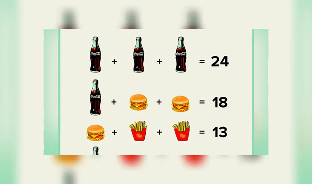 A través de Facebook se ha vuelto viral este desafío que ha complicado a miles de usuarios.