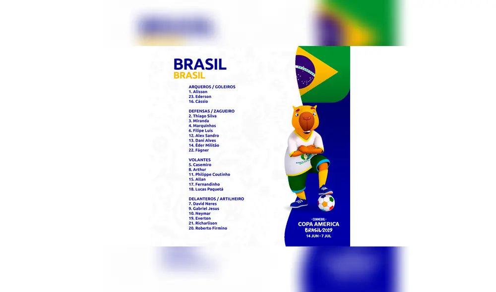 Descarga el Fixture completo de la Copa América Brasil 2019 con la programación detallada Descarga el Fixture completo de la Copa América Brasil 2019 con la programación detallada