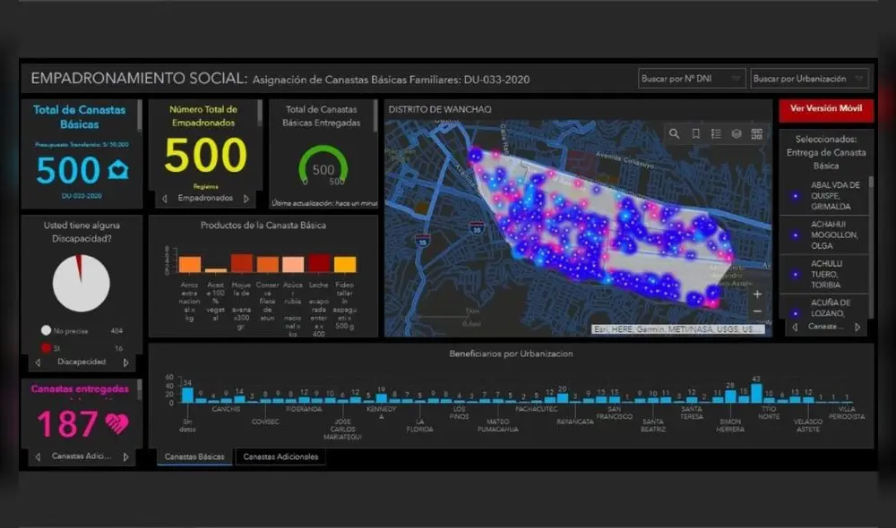 Sistema permite acceder a información variada.   Foto: Andina.