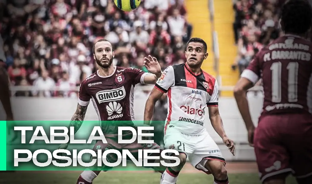 Tabla de posiciones del Campeonato Nacional de Costa Rica. Tabla de posiciones del Campeonato Nacional de Costa Rica.