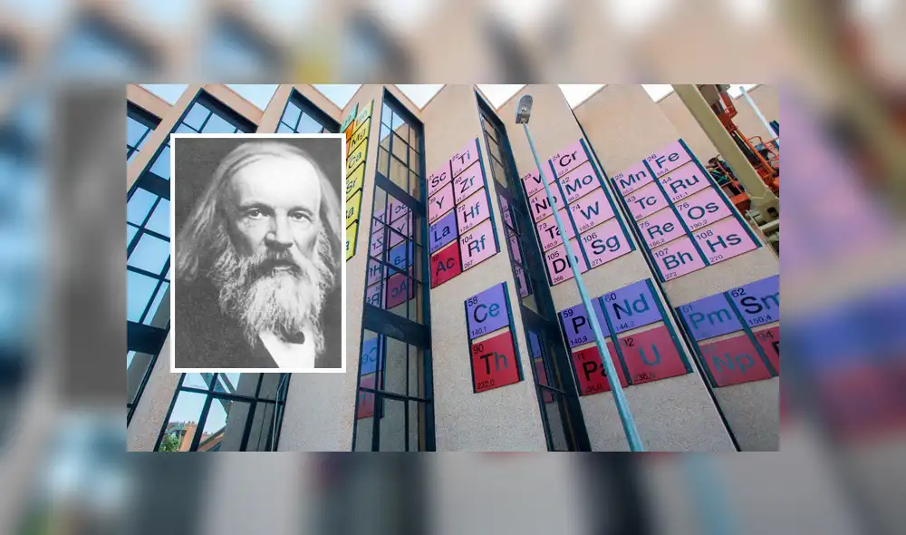 La ONU declara al 2019 como el 'Año Internacional de la Tabla Periódica'