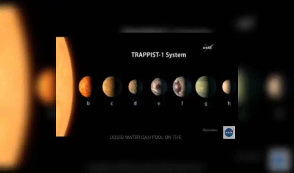 Hallan sistema solar con siete planetas como la Tierra | VIDEO
