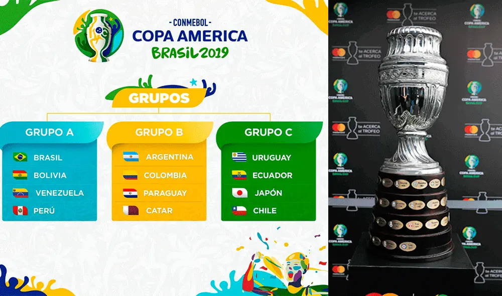 Sigue aquí cómo queda la tabla de posiciones en la última fecha de la fase de grupos de la Copa América 2019. | Foto: Conmebol / EFE