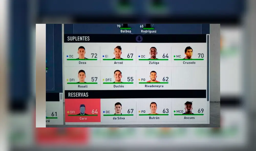 Reservas de Alianza Lima en FIFA 20. Reservas de Alianza Lima en FIFA 20.