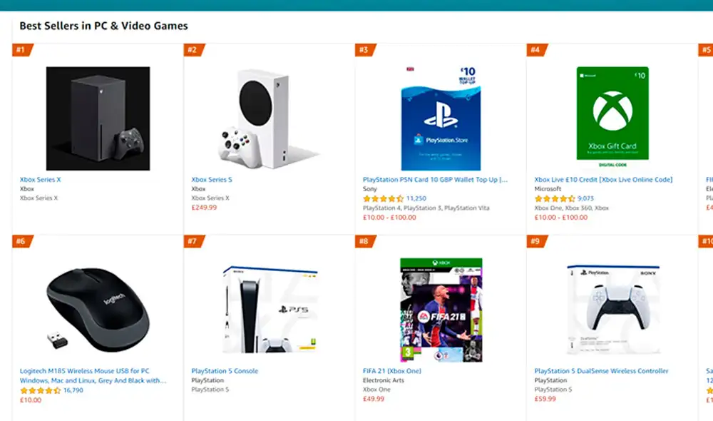 Top de Reino Unido. Imagen: Amazon.