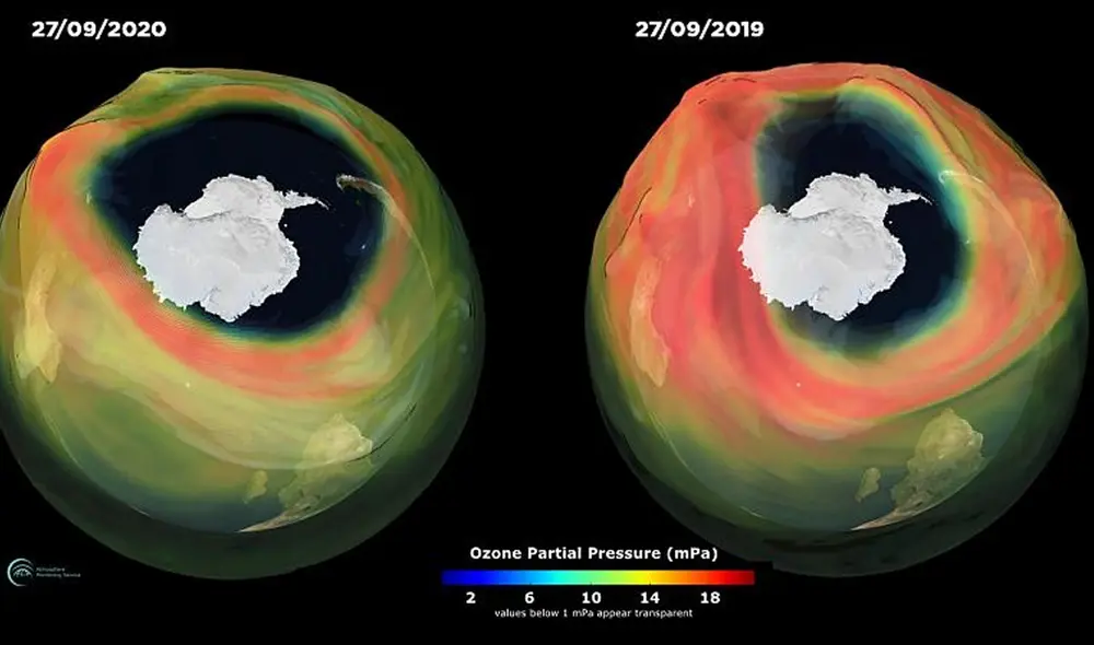 Comparación del agujero de ozono en 2020 y 2019. Foto: captura animación Copernicus Atmosphere Monitoring Service