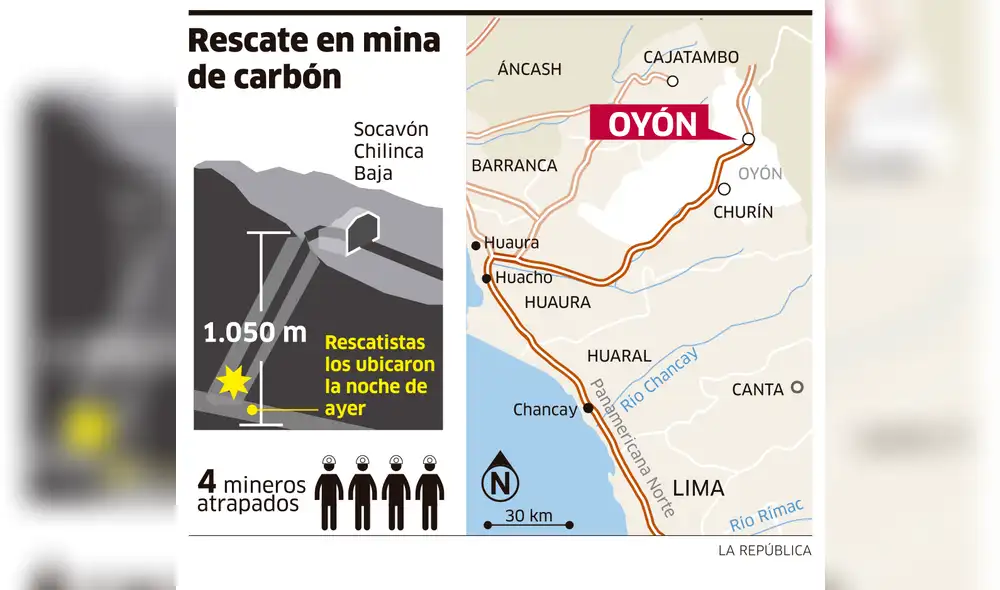 Rescate en mina de carbón [INFOGRAFÍA]