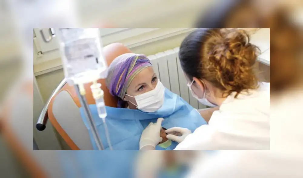 Estado pierde más de 34 millones de soles por exoneraciones tributarias a medicamentos contra el cáncer Estado pierde más de 34 millones de soles por exoneraciones tributarias a medicamentos contra el cáncer