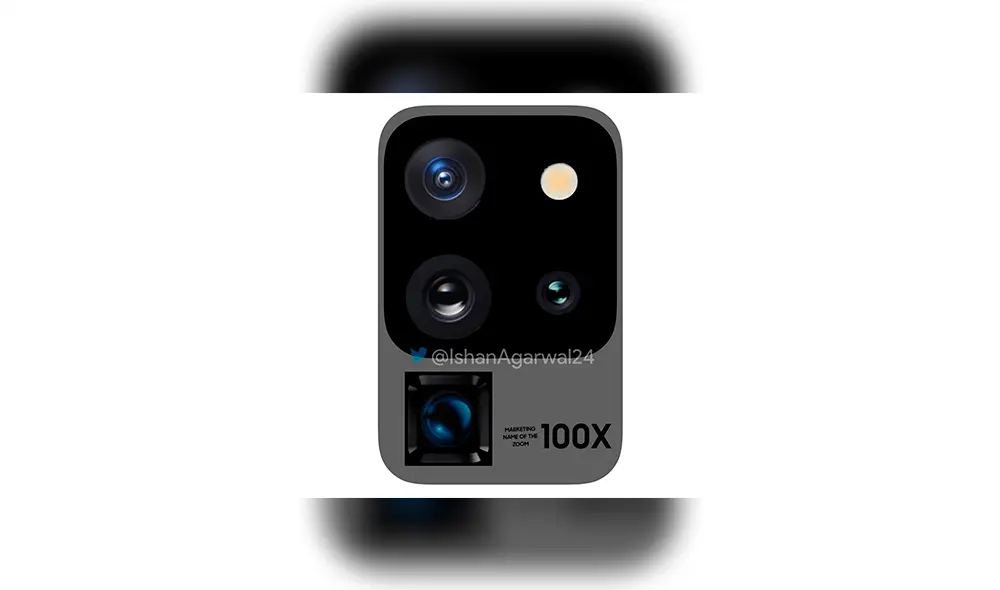 Sistema de cámara del Galaxy S20 Ultra, conformado por cuatro sensores y un flash LED. | Fuente: Ishan Agarwal