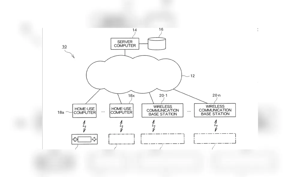 Giroscopio y sensor de aceleración triaxial.