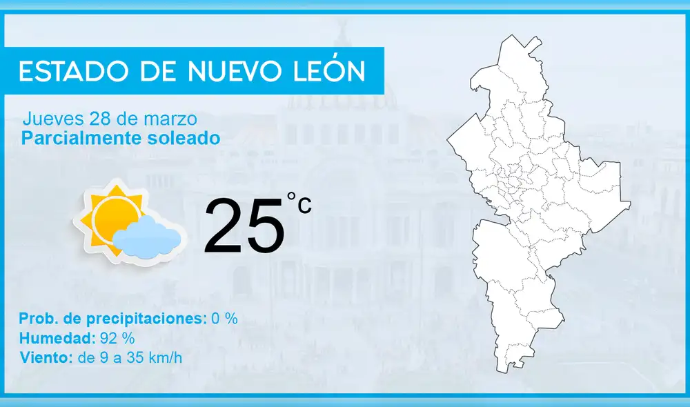 Clima en México: pronóstico del tiempo hoy, jueves 28 de marzo de 2019