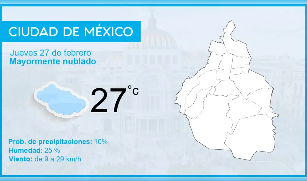 Pronóstico del tiempo: El clima en México para hoy jueves 28 de febrero de 2019