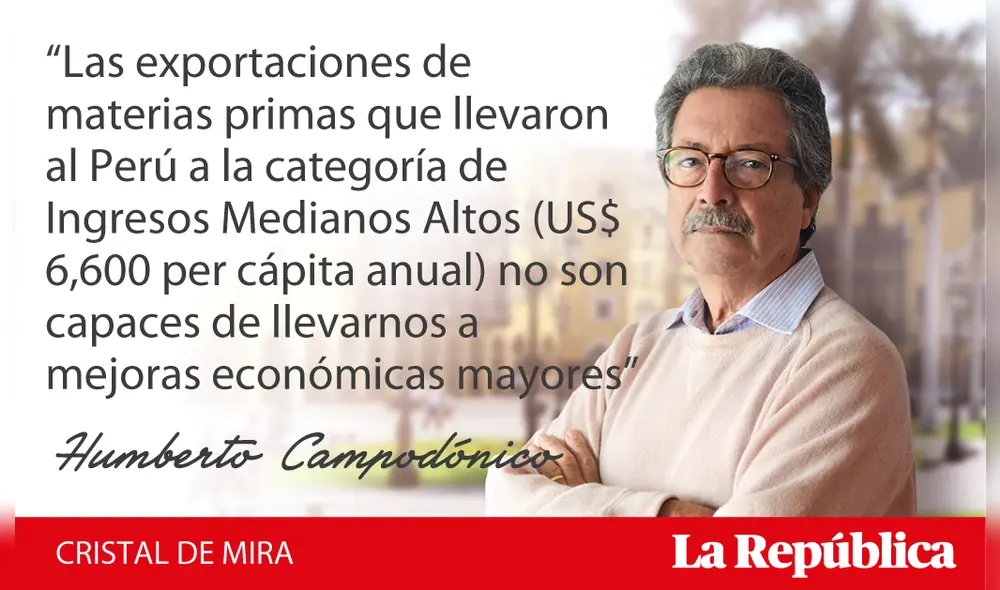 Humberto Campodónico