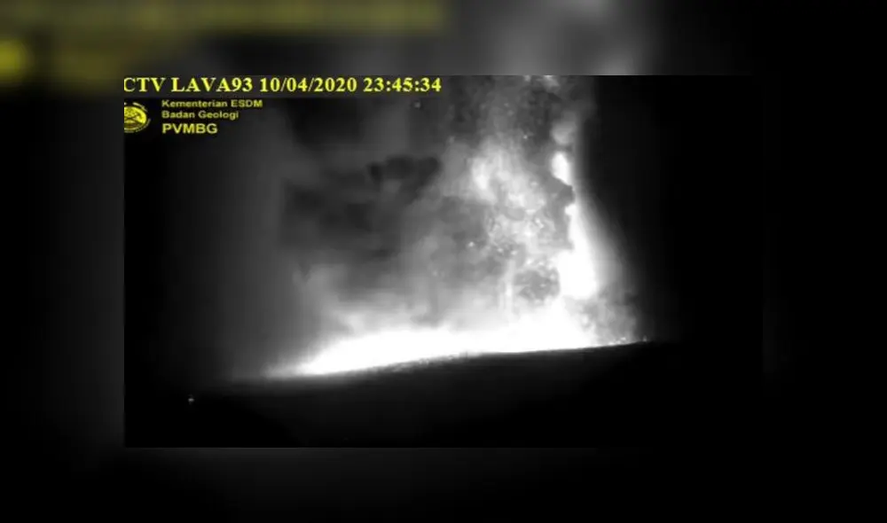 Captura de video, registrada por el Ministerio de Energía y Recursos Minerales de la República de Indonesia. Crédito: Volcano Discovery.
