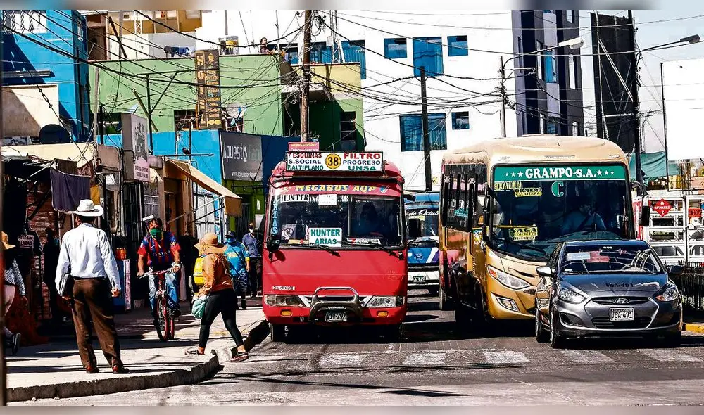 transporte urbano. Empresas recibirán apoyo económico para compensar pérdidas económicas por reducción de aforos. transporte urbano. Empresas recibirán apoyo económico para compensar pérdidas económicas por reducción de aforos.