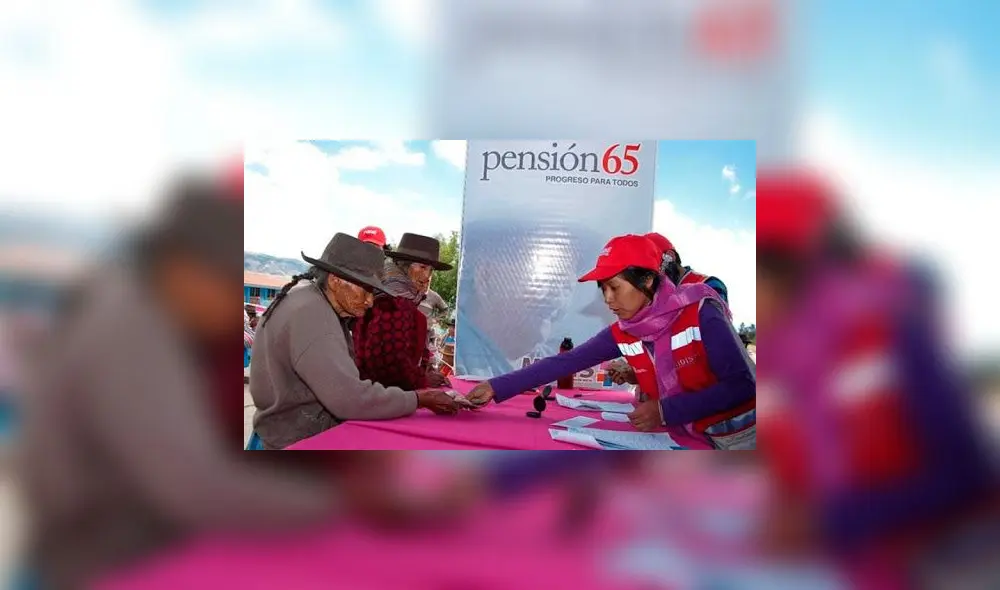 Programas sociales Programas sociales