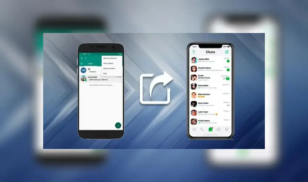 Se pueden transferir los datos de un Android a un iPhone o viceversa.