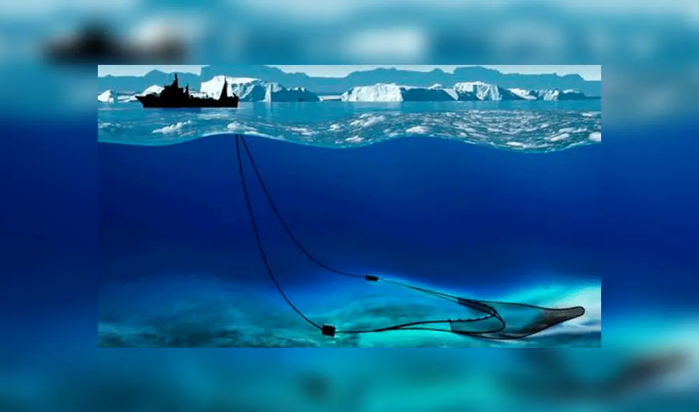 YT Antartida YT Antartida