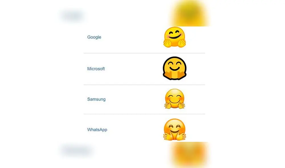 El emoji de la 'carita de abrazada' en las diferentes plataformas.