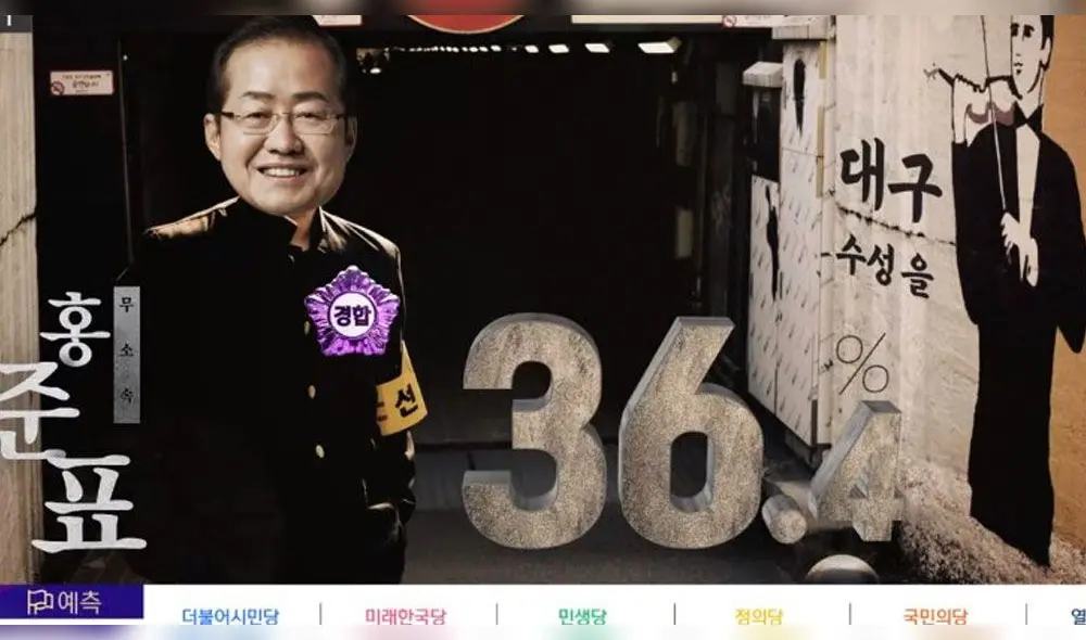 Los canales de Corea del Sur encontraron la manera más llamativa de informar sobre sus procesos electorales. Los canales de Corea del Sur encontraron la manera más llamativa de informar sobre sus procesos electorales.