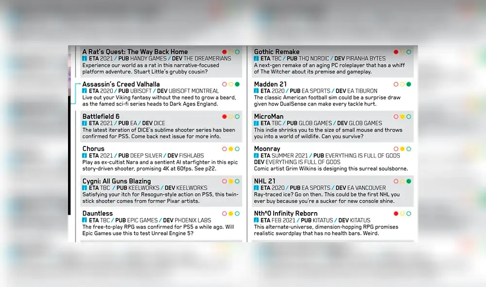 Sigue deslizando para ver más.