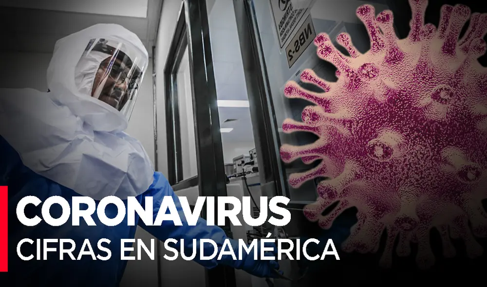 Sudamérica Sudamérica