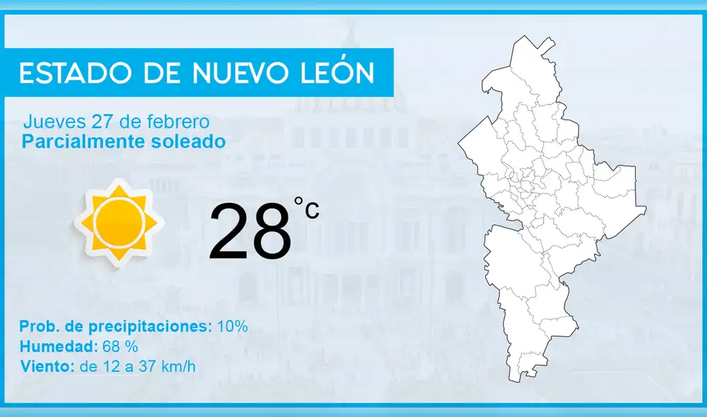 Pronóstico del tiempo: El clima en México para hoy jueves 28 de febrero de 2019