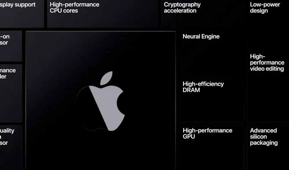 El nuevo procesador in-house de Apple genera mucha expectativa, aunque se han ensayado precios de hasta 800 dólares. Foto: MacRumors El nuevo procesador in-house de Apple genera mucha expectativa, aunque se han ensayado precios de hasta 800 dólares. Foto: MacRumors