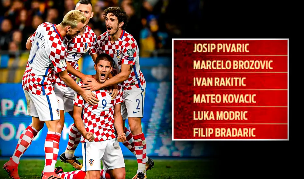 Los apellidos de los croatas que terminan en 'ic' guardan una peculiar historia. Foto: composición LR/FIFARécord