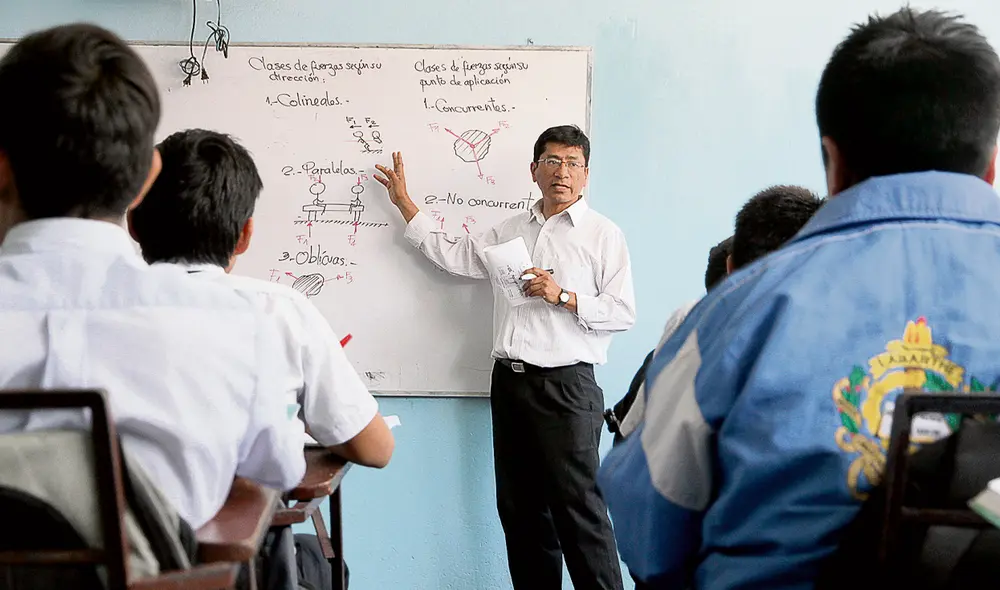 docente profesor clases colegios escuelas peru docente profesor clases colegios escuelas peru