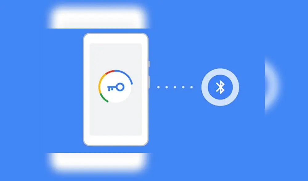 Google Aunthenticator: detectan un nuevo malware que puede robar los códigos de verificación [FOTOS]