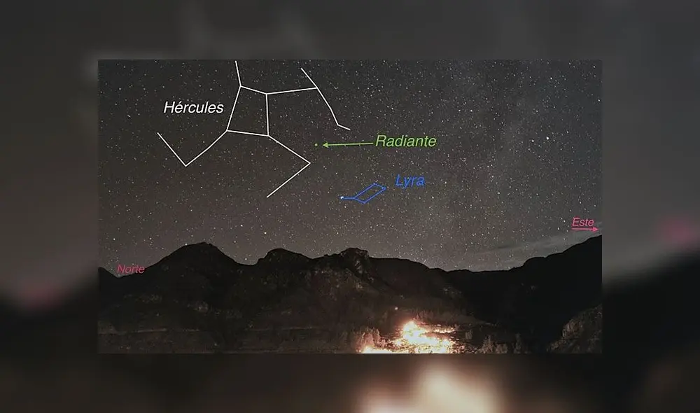 Ubicación de radiante de las Líridas, entre las constelaciones de Hércules y Lyra. Foto: Conida.