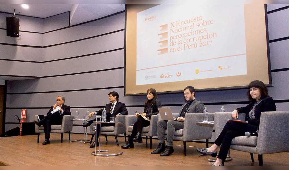 El Poder Judicial y el Congreso son percibidos como los más corruptos El Poder Judicial y el Congreso son percibidos como los más corruptos