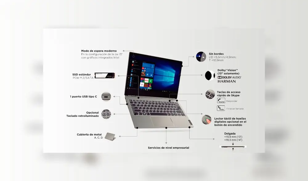 Desliza las imágenes para conocer las características que tienen el Thinbook 14 y Thinkbook 15 de Lenovo. Foto: Lenovo