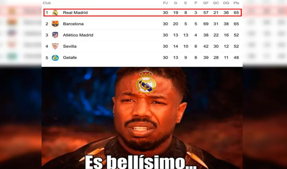 Divertidos memes tras polémica victoria del Real Madrid sobre la Real Sociedad por LaLiga. Divertidos memes tras polémica victoria del Real Madrid sobre la Real Sociedad por LaLiga.